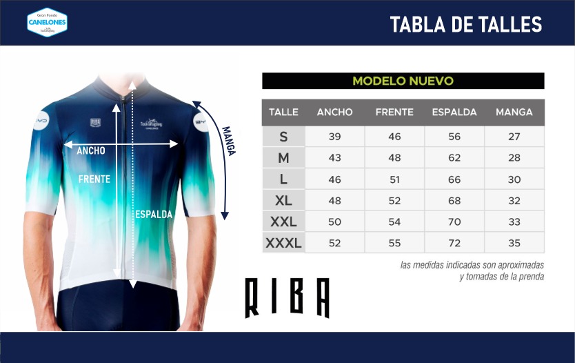 Imagen inferior del tour