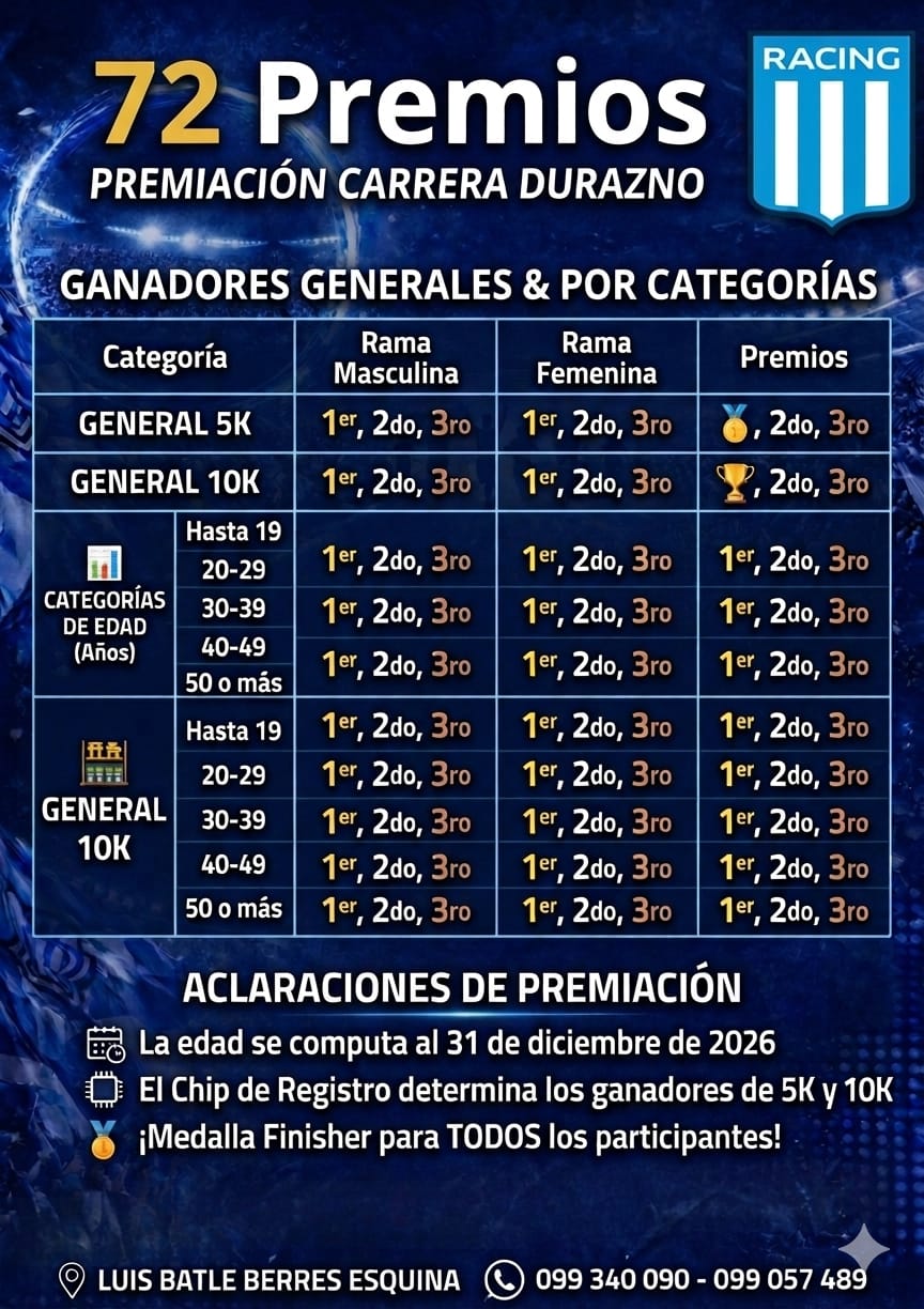 Carrera Racing Durazno